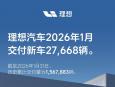 理想汽车1月交付27668辆 新年稳健起步锚定多元增程布局