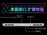机械革命 极光X笔记本RTX5060/5070版正式上市：匹配 i7-13700HX/i9-14900HX，起售价6699元起