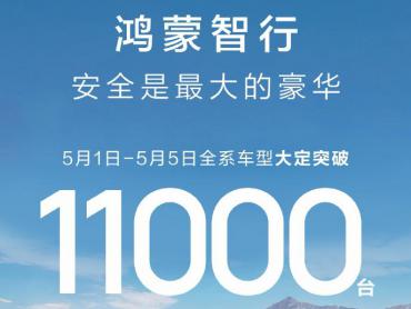 鸿蒙智行全系车型5月1日-5日即将突破22000台