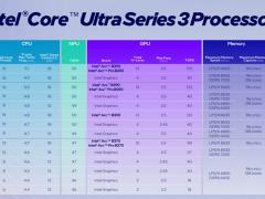 荣耀MagicBook 2026新品曝光 酷睿Ultra5 338H+全系92Wh大电池