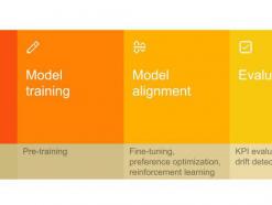 Mistral AI推Forge系统 让模型服务企业需求