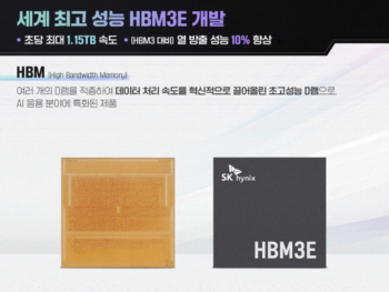 据称SK海力士将今年资本支出计划再提升30%，以应对业界剧增的HBM3E产品需求