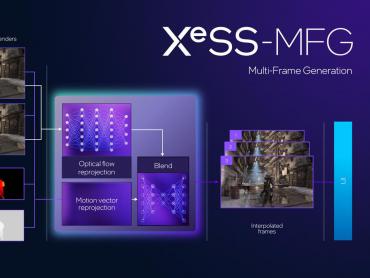 英特尔确认 Alchemist 与 Meteor Lake 起产品可支持 XeSS-MFG 多帧生成