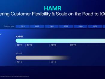 西部数据超23亿泰铢HAMR投资获批 目标2029年HDD单盘达100TB