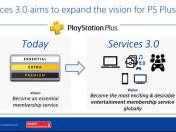 一站式订阅？泄露文件曝索尼PSPlus改版，停推单机PC移植