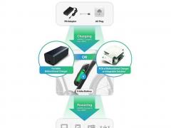 FSP全汉推出240W PD双向电源适配器 兼容手机笔电也可为电动自行车充电